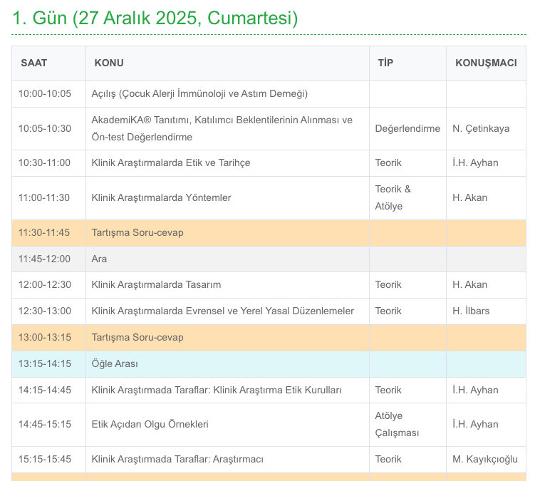 İleri Düzey İyi Klinik Uygulamalar (İKU) Eğitimi