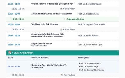 Alerji ve Üsye Kampı, 6-7. 10.2026